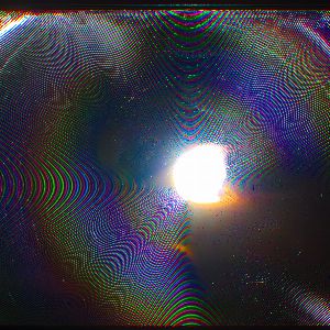 Aberrations